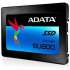 Накопитель SSD 2.5'' ADATA ASU800SS-256GT-C Ultimate SU800 256GB TLC 3D NAND SATA 6Gb/s 560/520MB/s IOPS 85K/80K MTBF 2M RTL