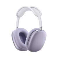 Apple Беспроводная гарнитура AirPods Max USB-C (Purple) (MWW83)