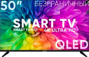 SoundMAX SM-QLED55T21SU